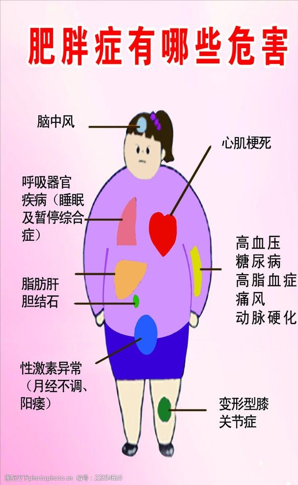 中医穴位埋线:传承千年的科学减重之道