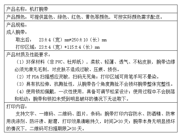 表格.png